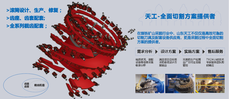 盾構(gòu)機刀具